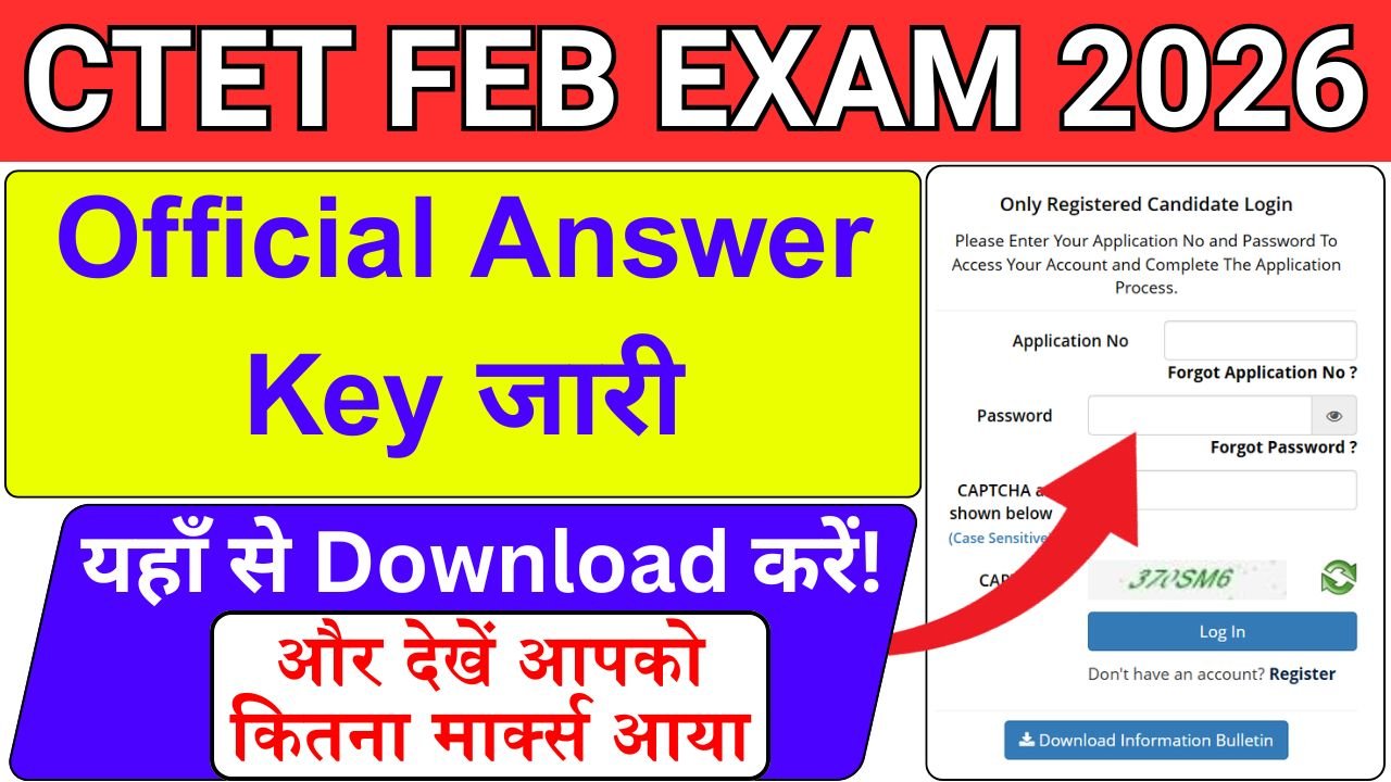 CTET Exam Answer Key 2026